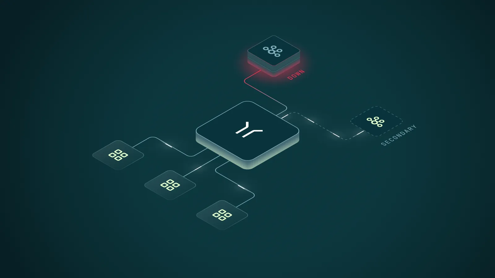 How Conduktor Gateway Reduces Kafka DR from Hours to Minutes