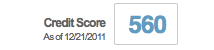 Credit Score