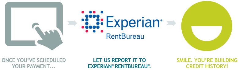 How Building Credit History with Rent Works